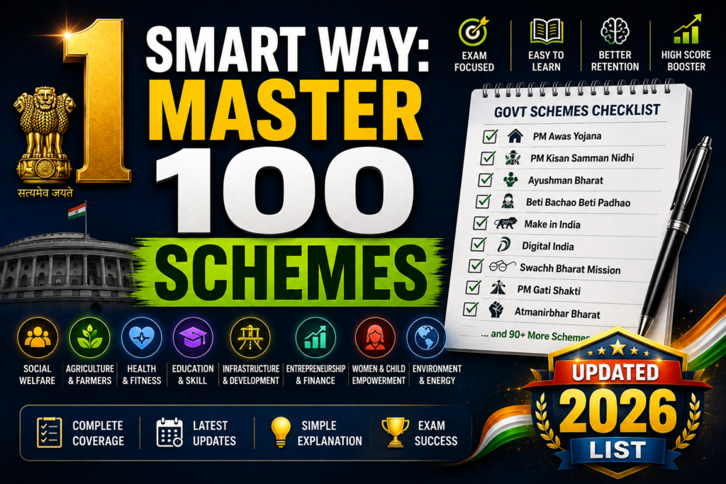 1 Smart Way: Master 100 Schemes